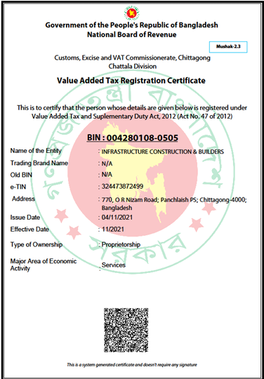 Certificate Name